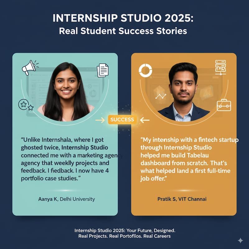Image showcasing real student reviews about Internship Studio 2025, including testimonials from Aanya K. and Pratik S. highlighting their positive experiences with practical projects, mentorship, and portfolio-building opportunities