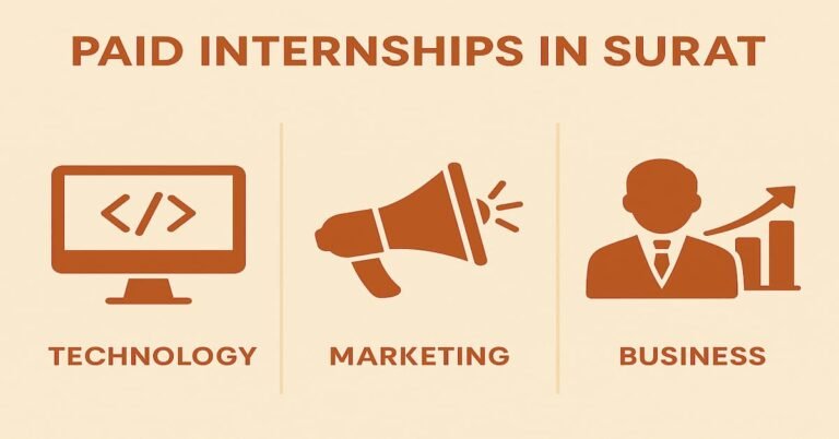Paid Internships in Surat 2025 - Opportunities in Technology, Marketing, and Business